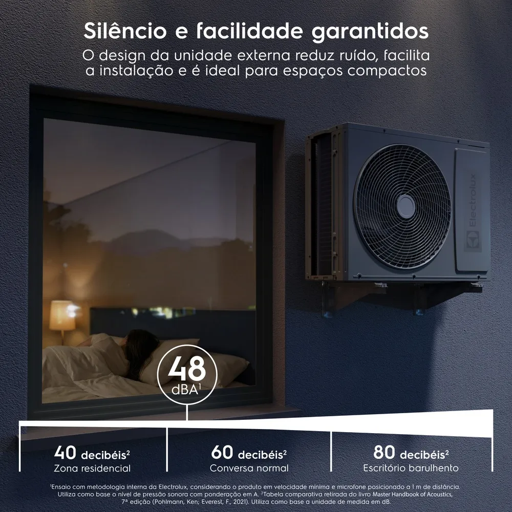 Ar-condicionado Split Electrolux MaxComfort Inverter Frio 23.000 BTUs (NI24F/NE24F)