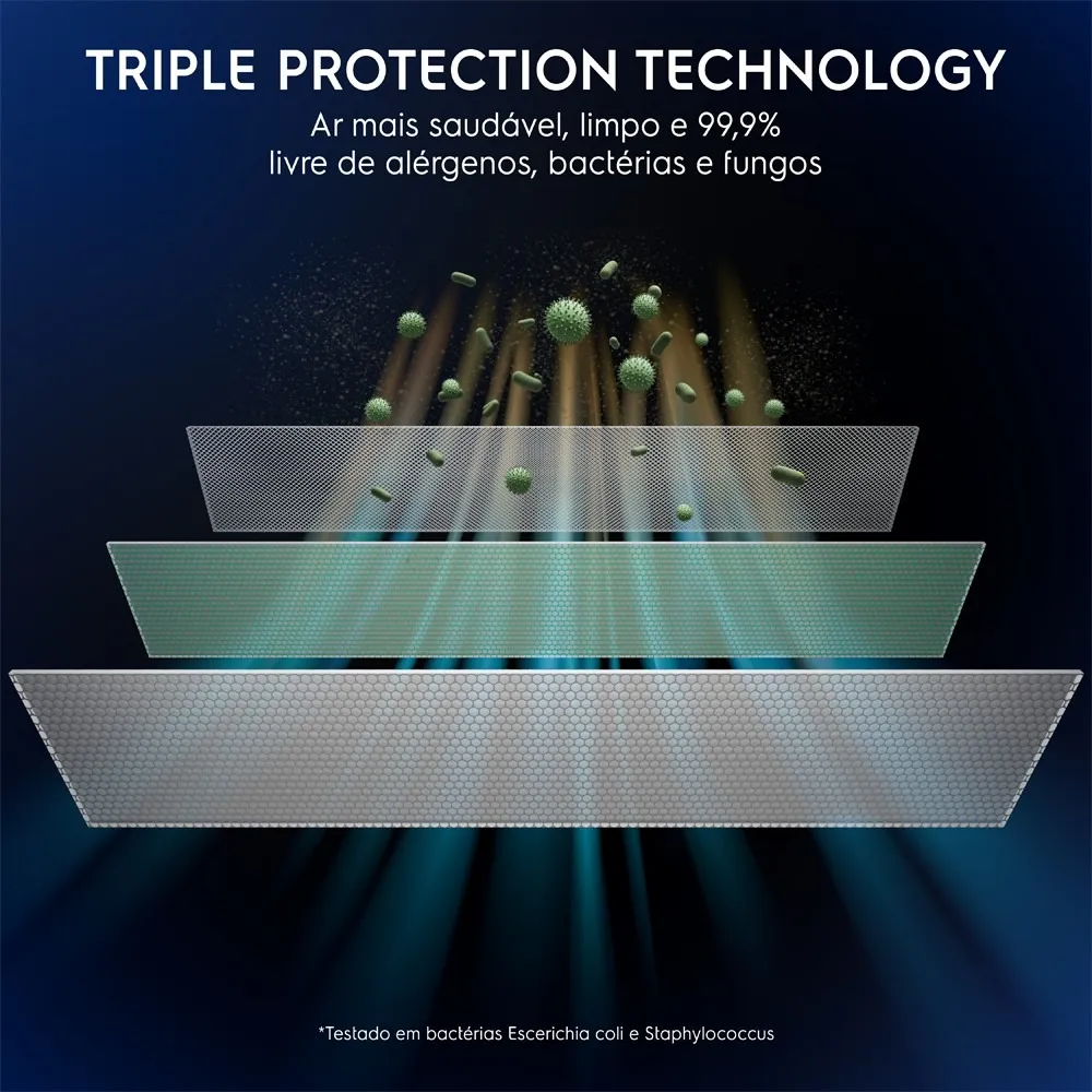 Ar-Condicionado Split Electrolux 24.000 BTUs Color Adapt Quente/Frio com Wi-fi (YI24R/YE24R)