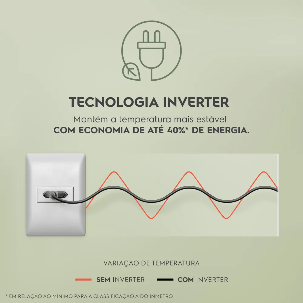 Geladeira Electrolux Frost Free Inverter 400L Efficient AutoSense Inverse Branca (IB45)