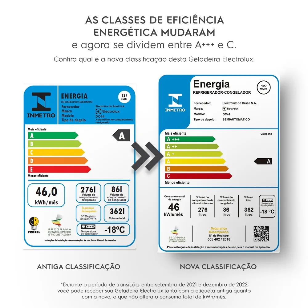 Geladeira Electrolux Cycle Defrost 362L Super Freezer Duplex Branca (DC44)