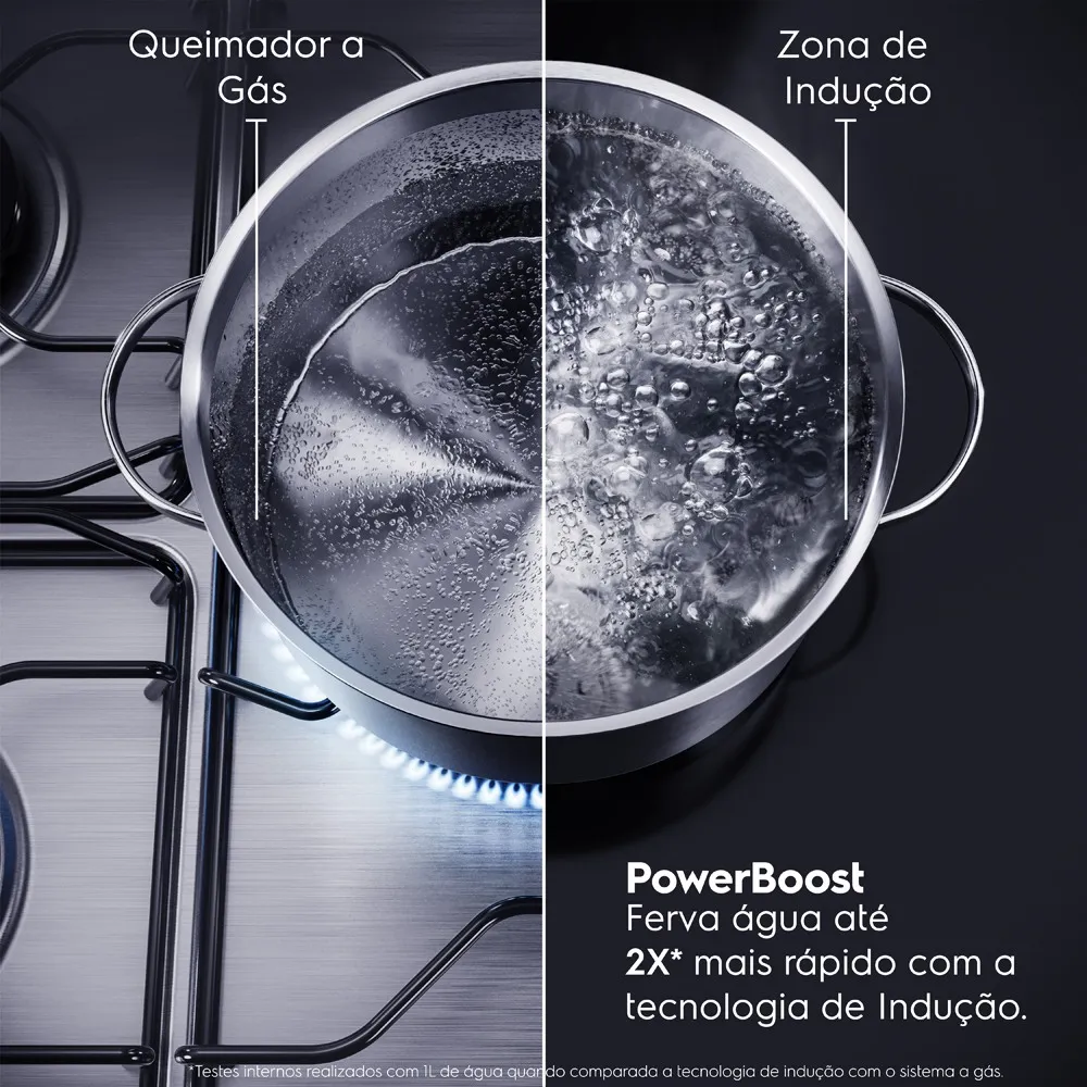 Cooktop 2 Bocas de Indução Electrolux Efficient 2 em 1 com Powerboost (IE3LP)