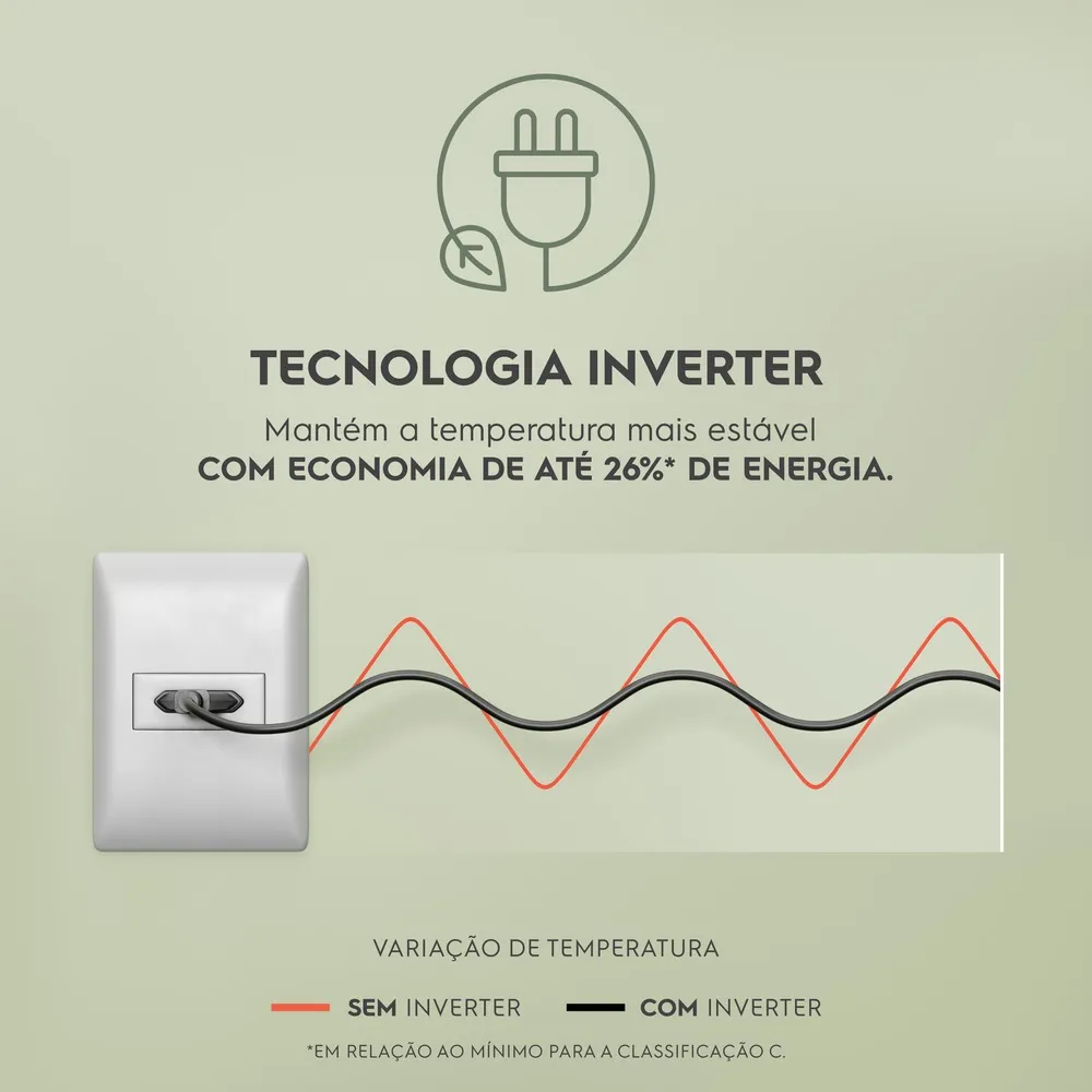 Freezer Vertical Electrolux Cycle Defrost 249L Inverter Uma Porta (FEI27)