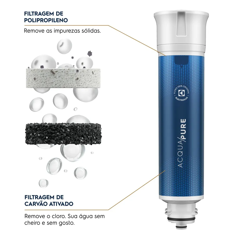 Kit 3 Filtros/Refis Original de Água Acqua Pure para Purificador Electrolux PC01B, PC01X, PE15B, PE15X e PE15P