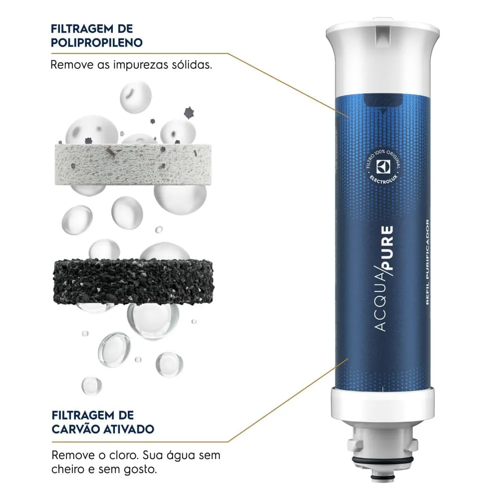 Purificador Electrolux Effcient água gelada (PE15X)+ Filtro/Refil de água Acqua Pure